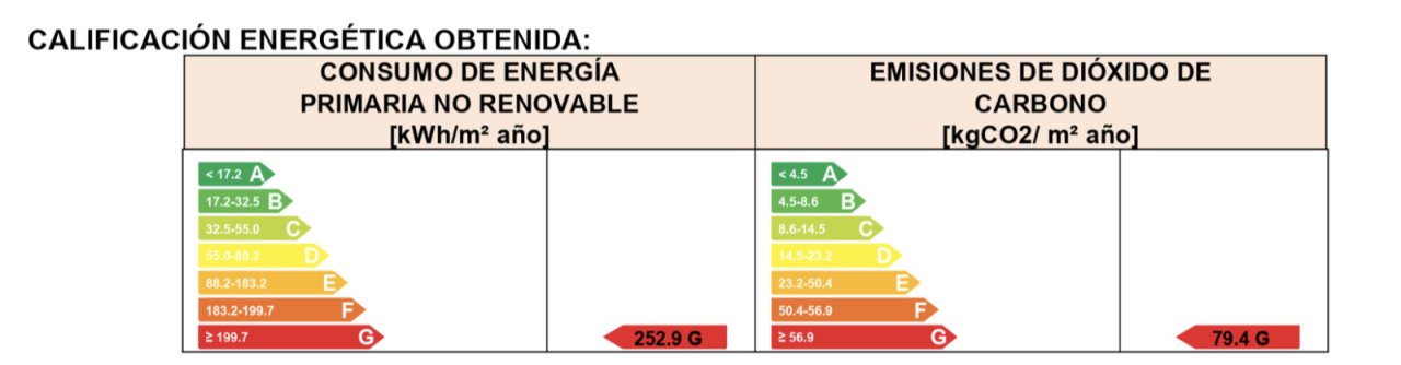 Zertifikat Energieeffizienz Zertifikat Energieeffizienz