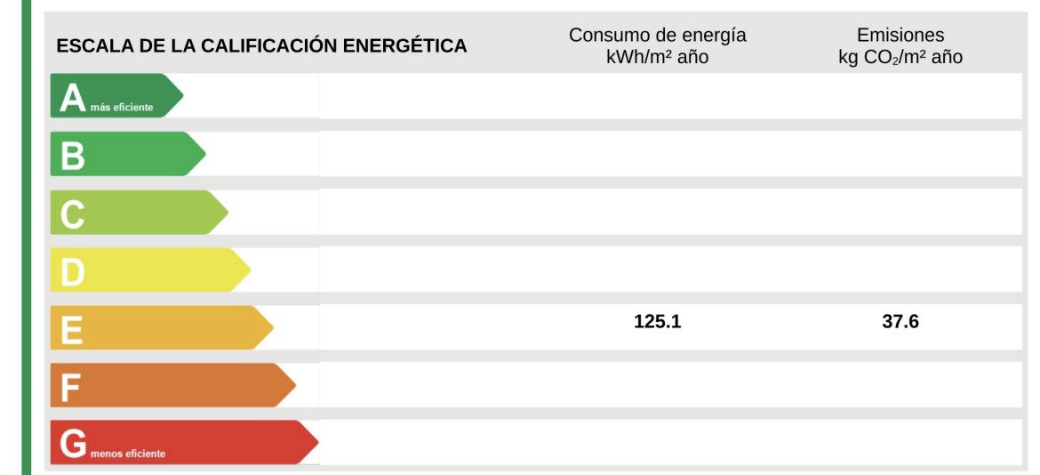 Energy Efficiency Certificate Energy Efficiency Certificate
